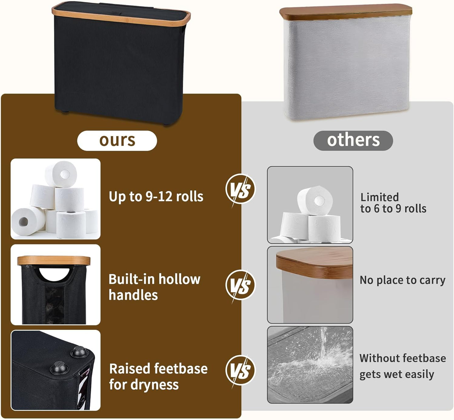 CARLA HOME Toilet Paper Basket – Holds 12 Rolls with Bamboo Lid & Handles (Grey / White / Black)