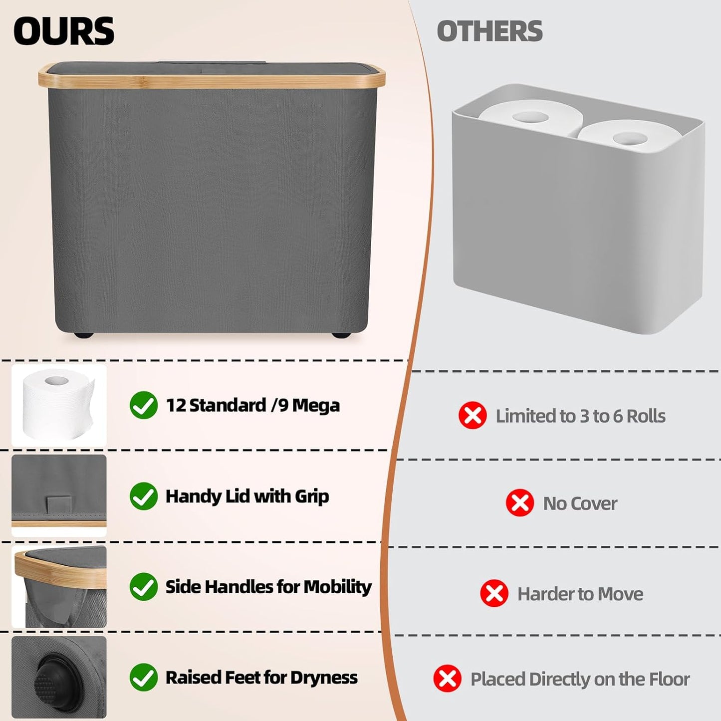 CARLA HOME Toilet Paper Basket – Holds 12 Rolls with Bamboo Lid & Handles (Grey / White / Black)